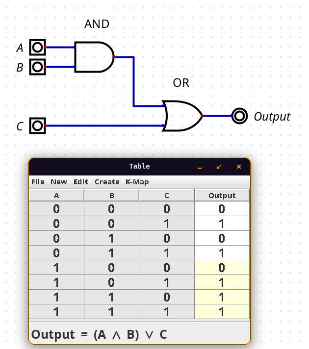 Logic Gates